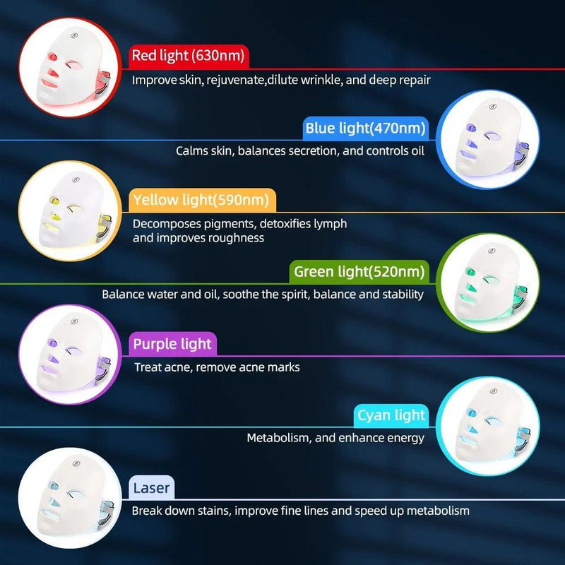 Máscara Facial LED Rejuvenescente LuxeCare - INFINIX